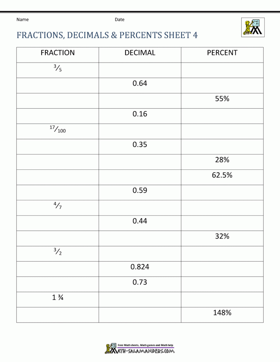 85 Decimal To Percent Worksheet 13