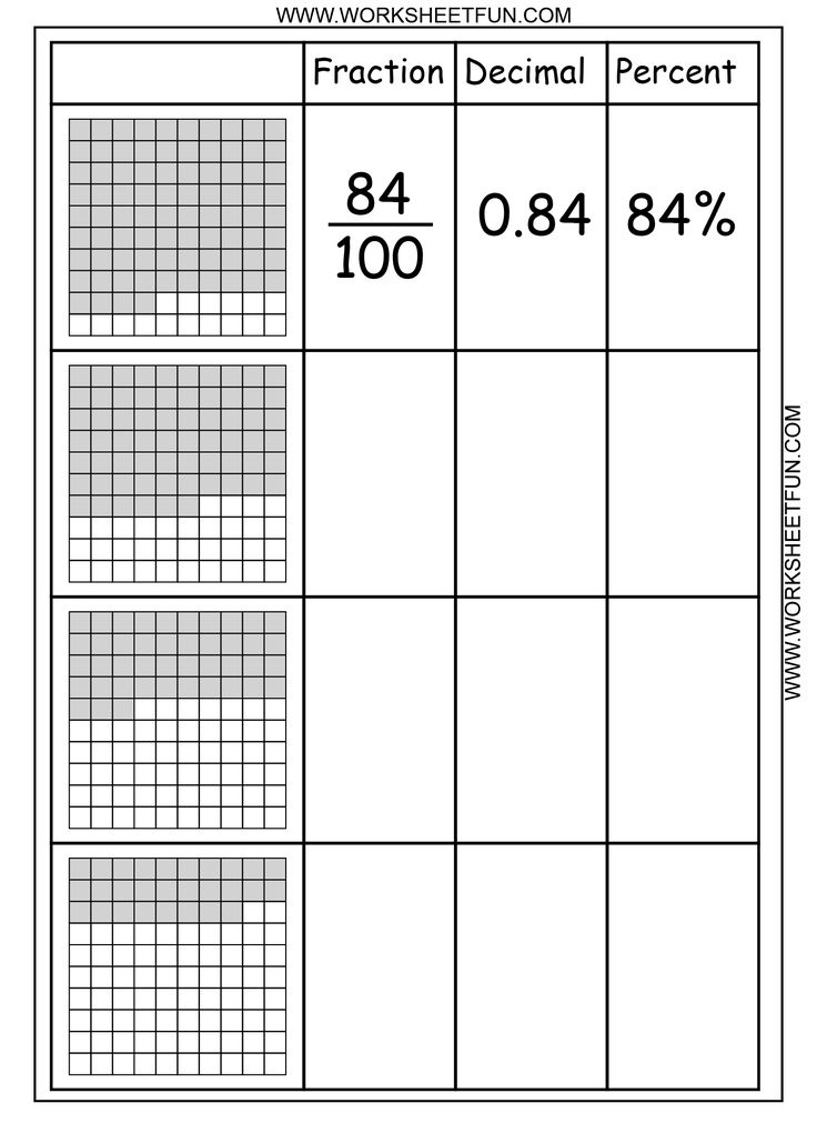 85 Decimal To Percent Worksheet 35