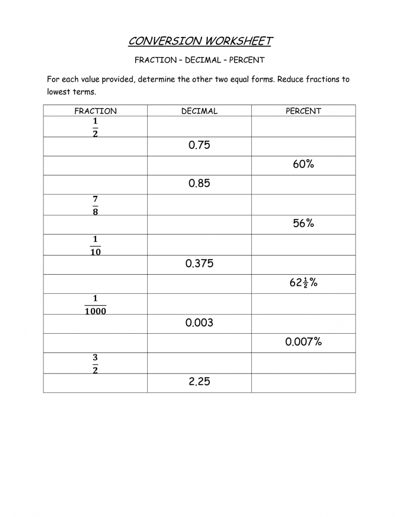 85 Decimal To Percent Worksheet 37