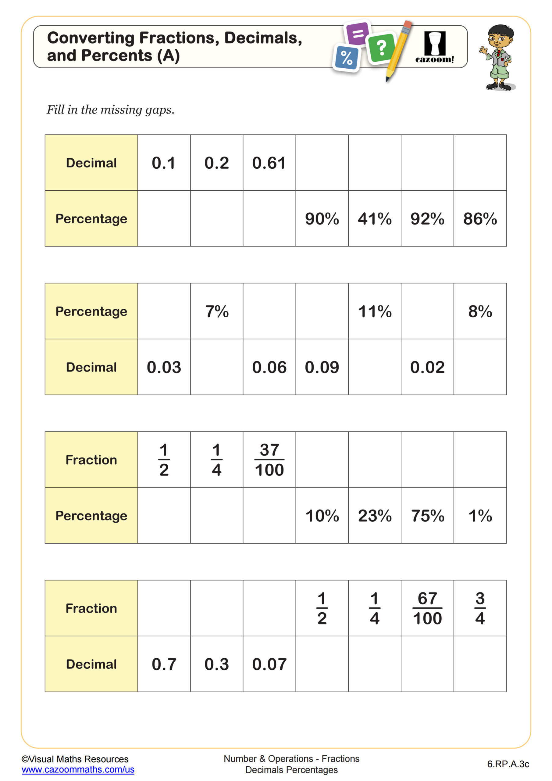 85 Decimal To Percent Worksheet 63