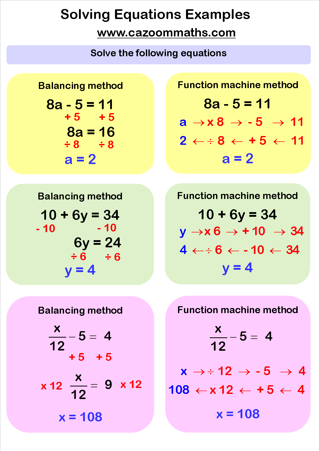 85 Solve For X Worksheet 40