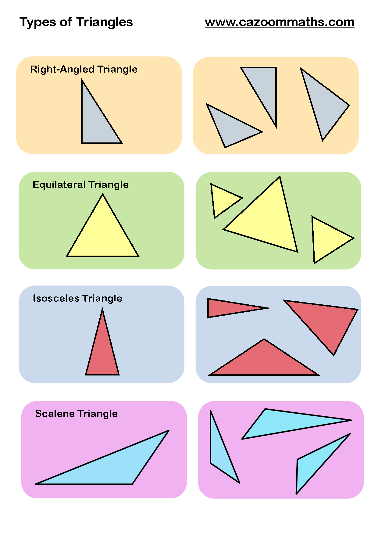 85 Worksheet Types Of Triangles 29