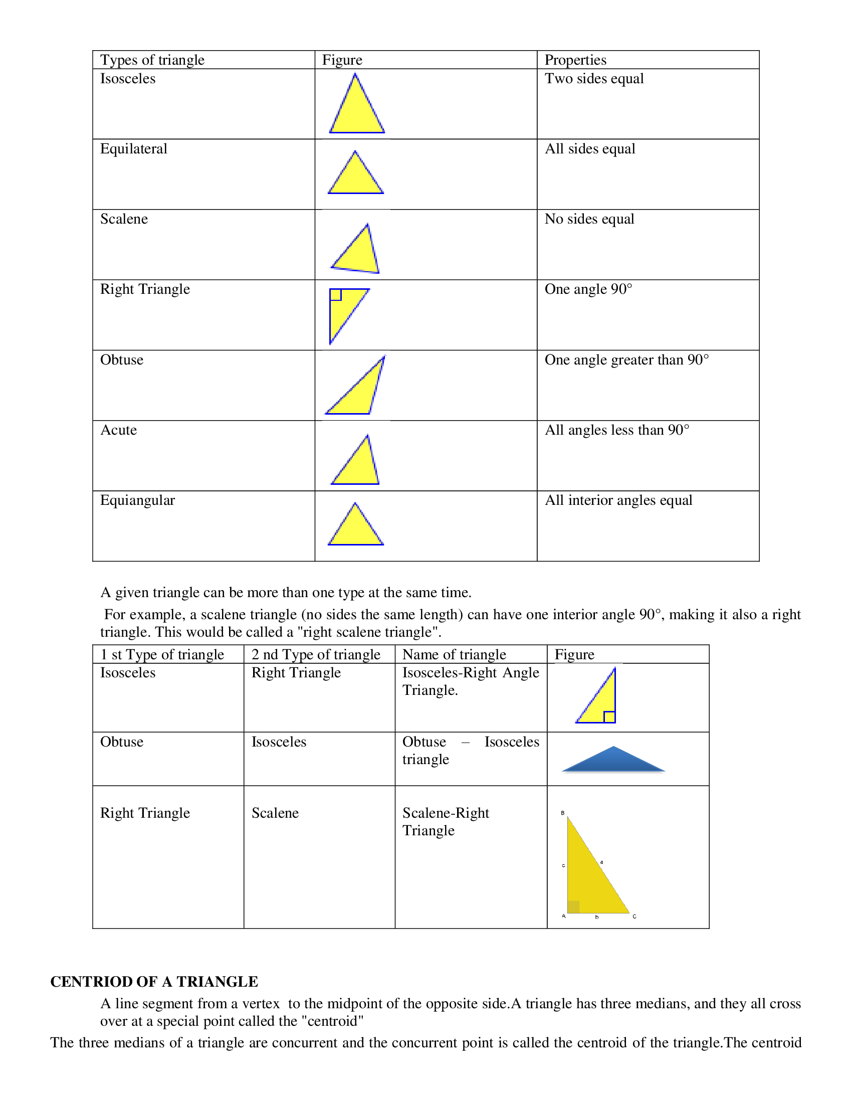 85 Worksheet Types Of Triangles 67