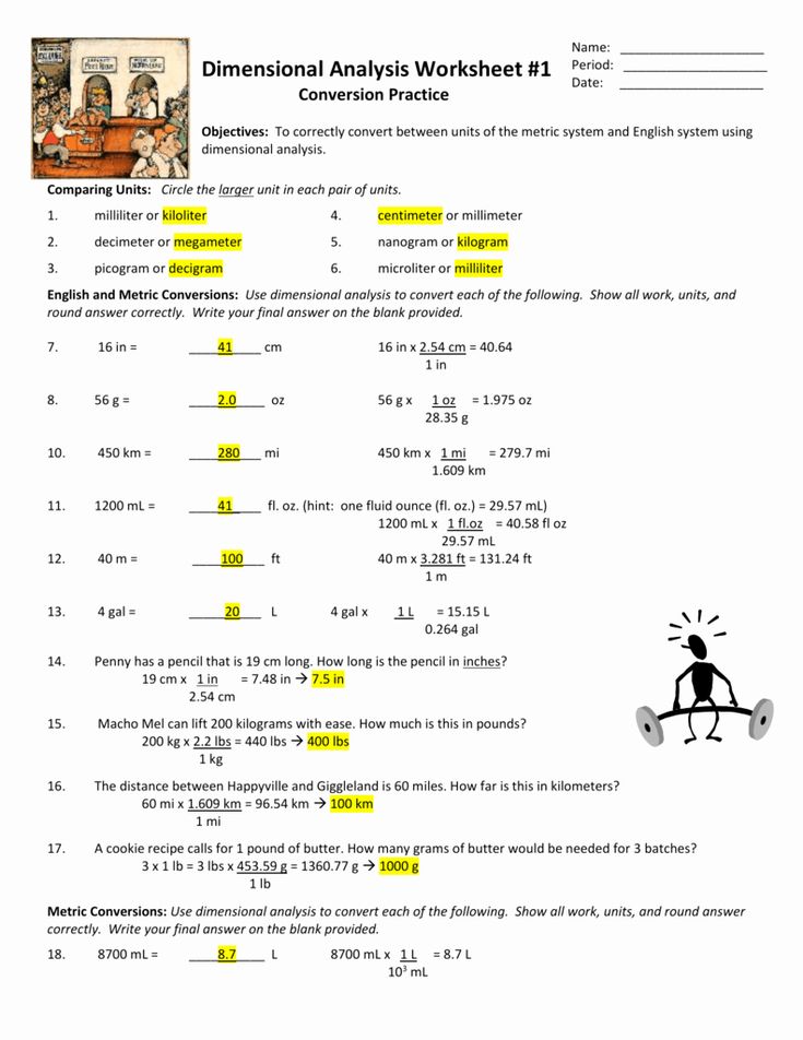 90 Dimensional Analysis Chemistry Worksheet 14