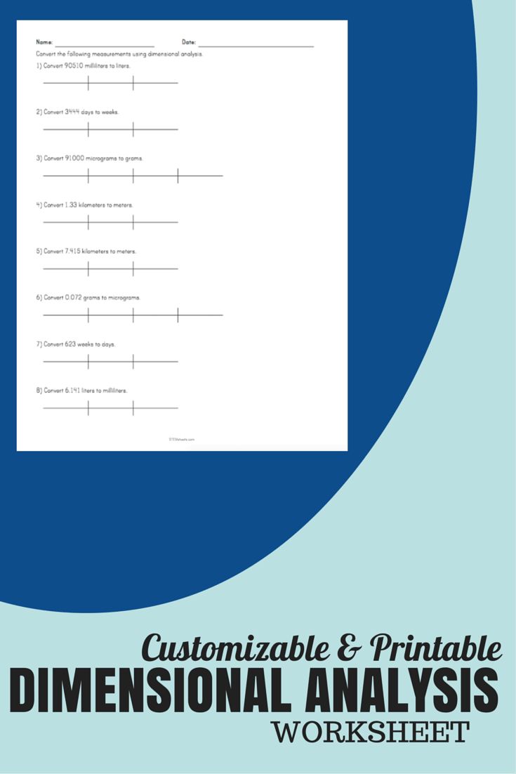 90 Dimensional Analysis Chemistry Worksheet 17