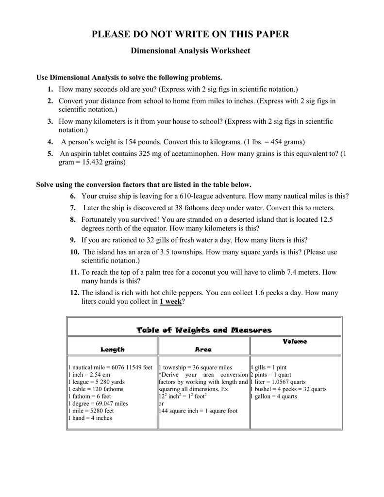 90 Dimensional Analysis Chemistry Worksheet 33