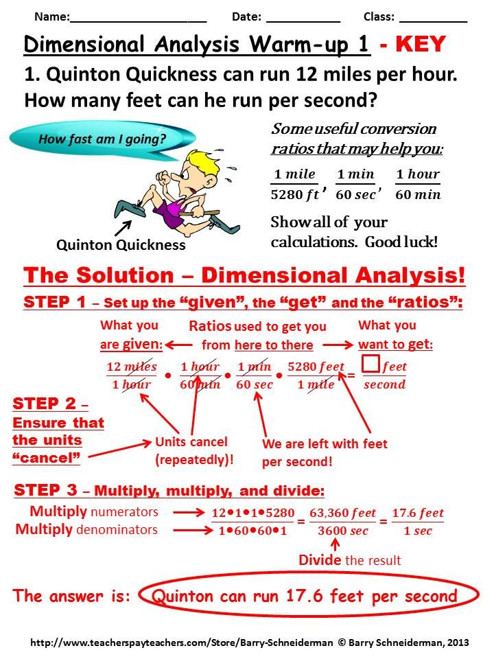 90 Dimensional Analysis Chemistry Worksheet 40