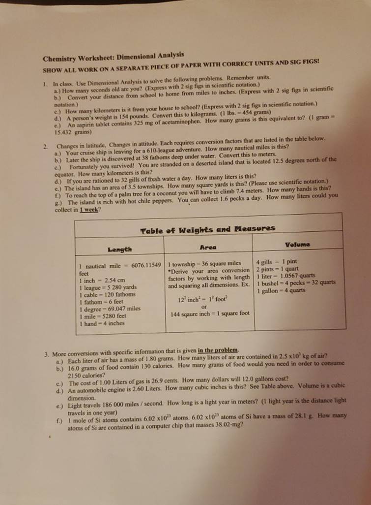 90 Dimensional Analysis Chemistry Worksheet 5