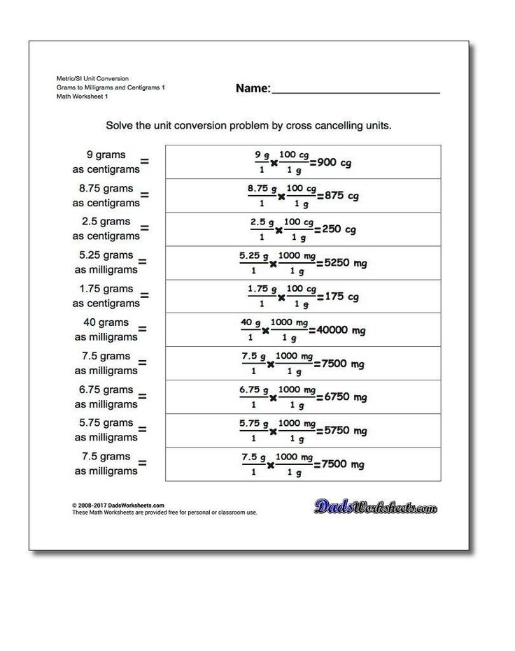 90 Dimensional Analysis Chemistry Worksheet 52