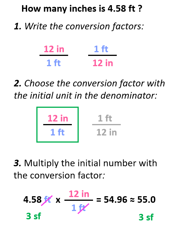 90 Dimensional Analysis Chemistry Worksheet 53