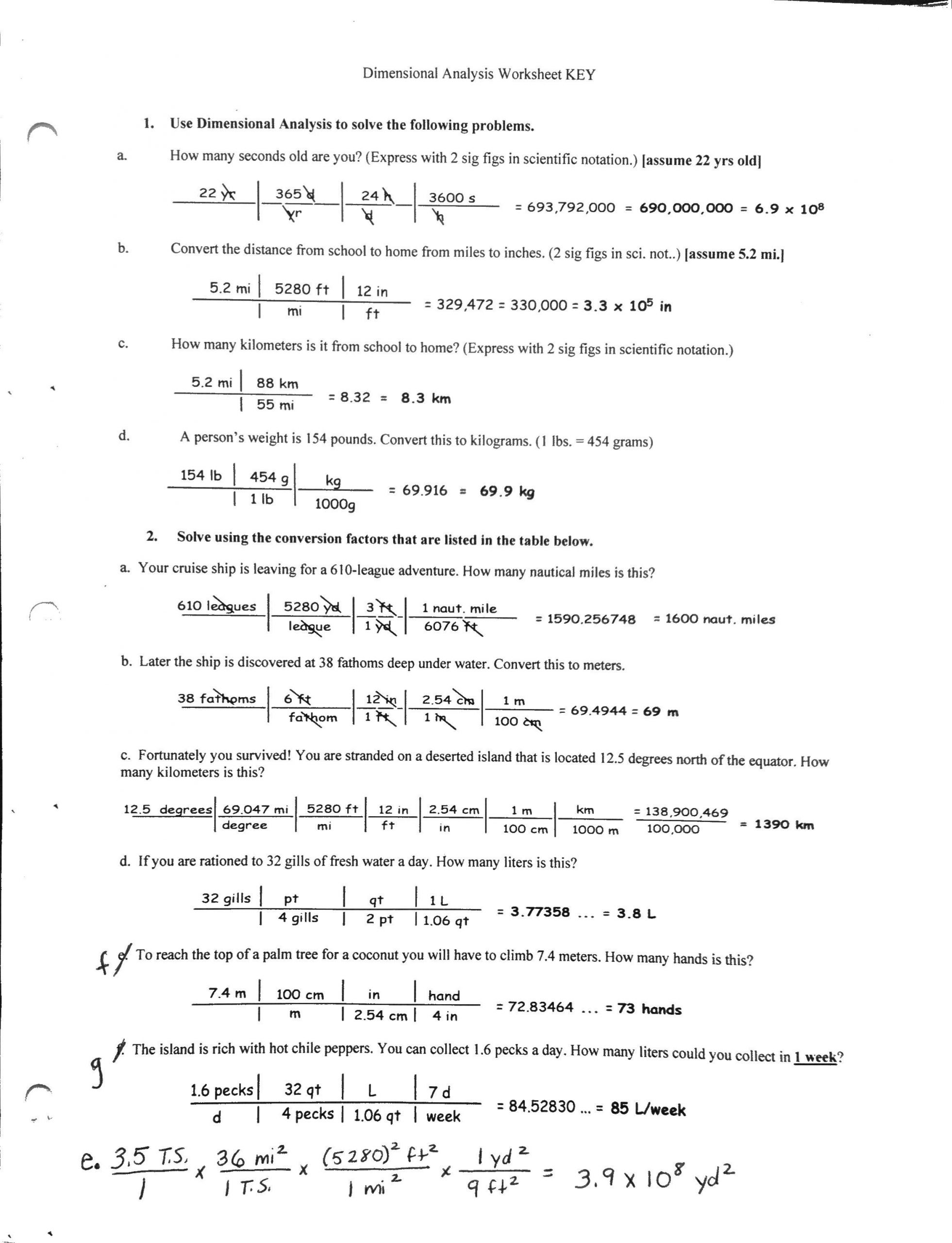 90 Dimensional Analysis Chemistry Worksheet 54