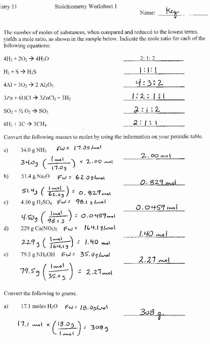 90 Dimensional Analysis Chemistry Worksheet 71
