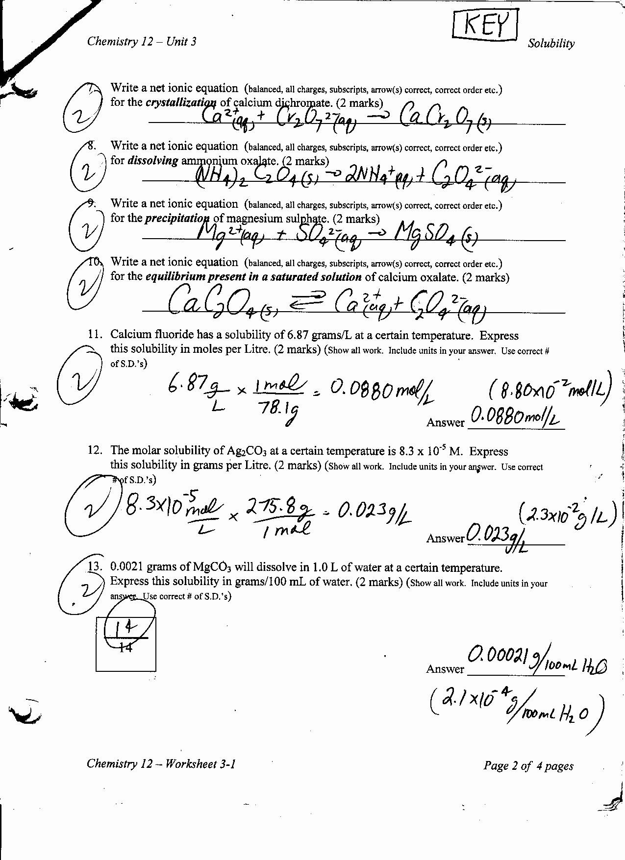 90 Dimensional Analysis Chemistry Worksheet 73