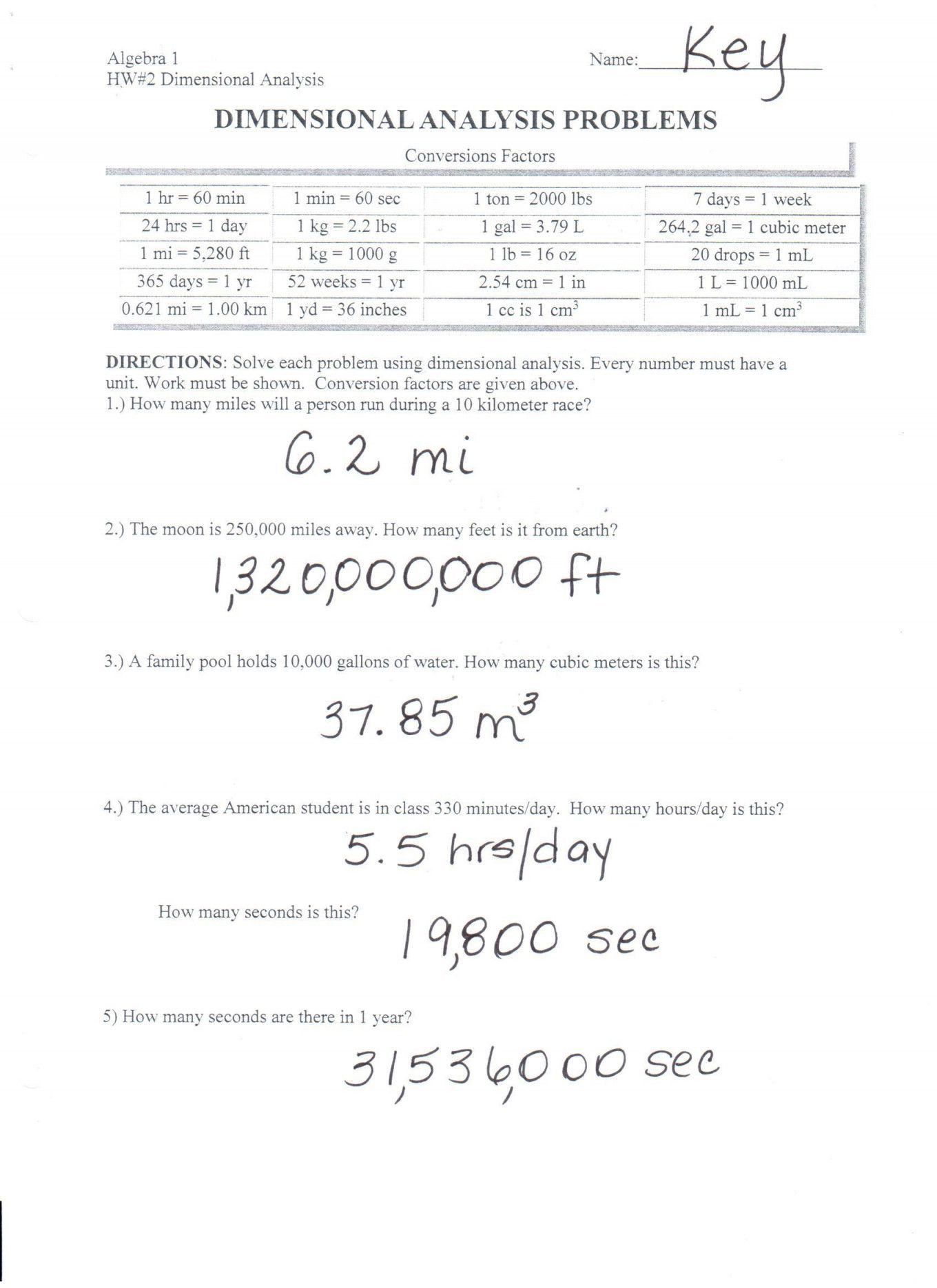 90 Dimensional Analysis Chemistry Worksheet 77