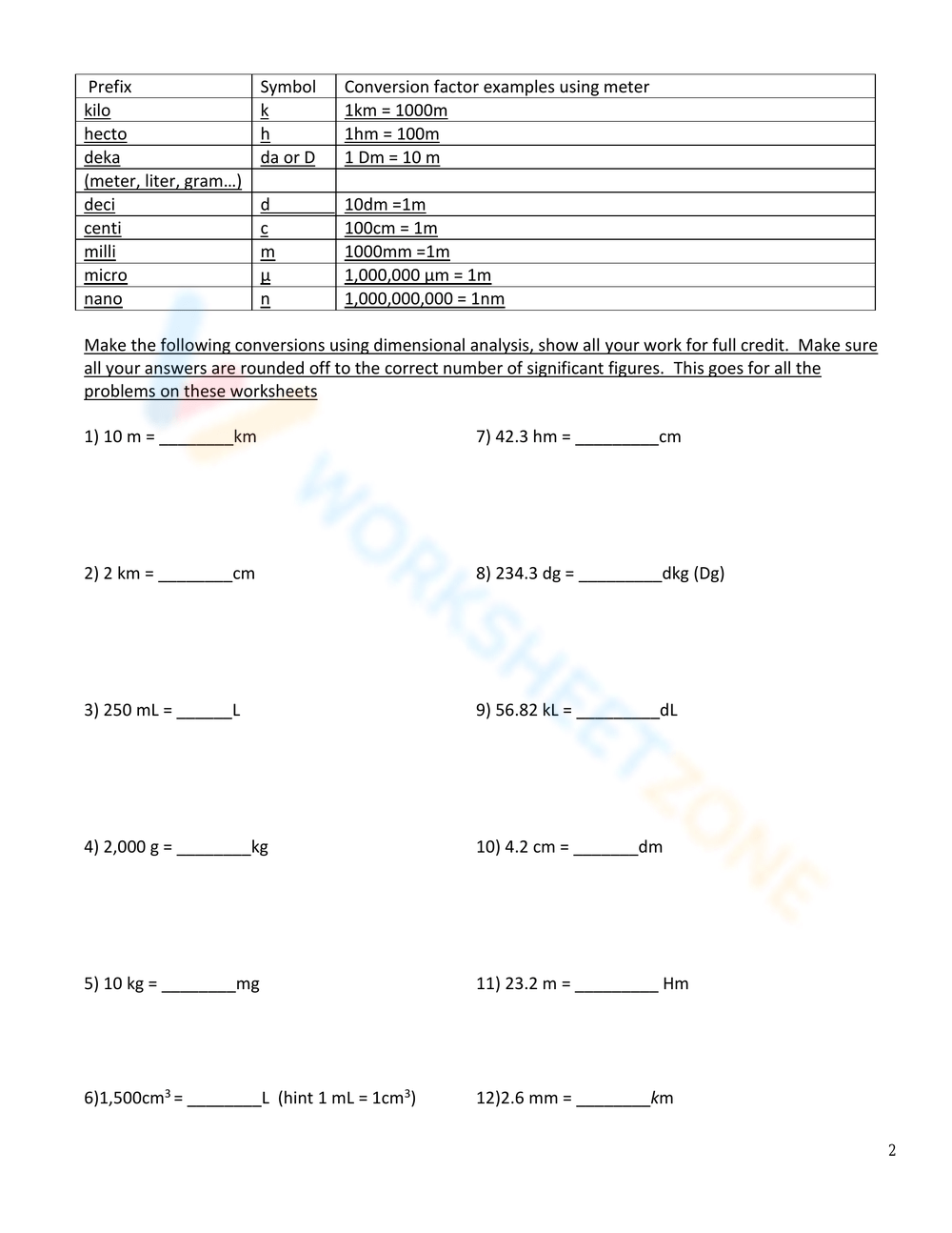 90 Dimensional Analysis Chemistry Worksheet 8