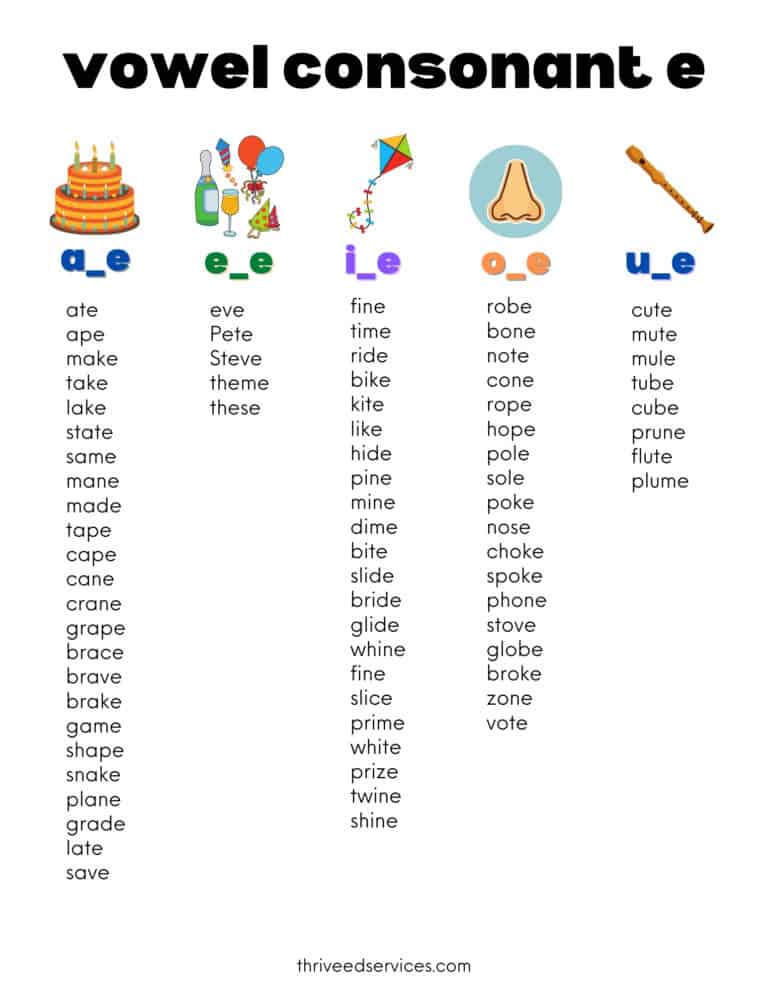 90 Printable A Magic E Worksheets 38