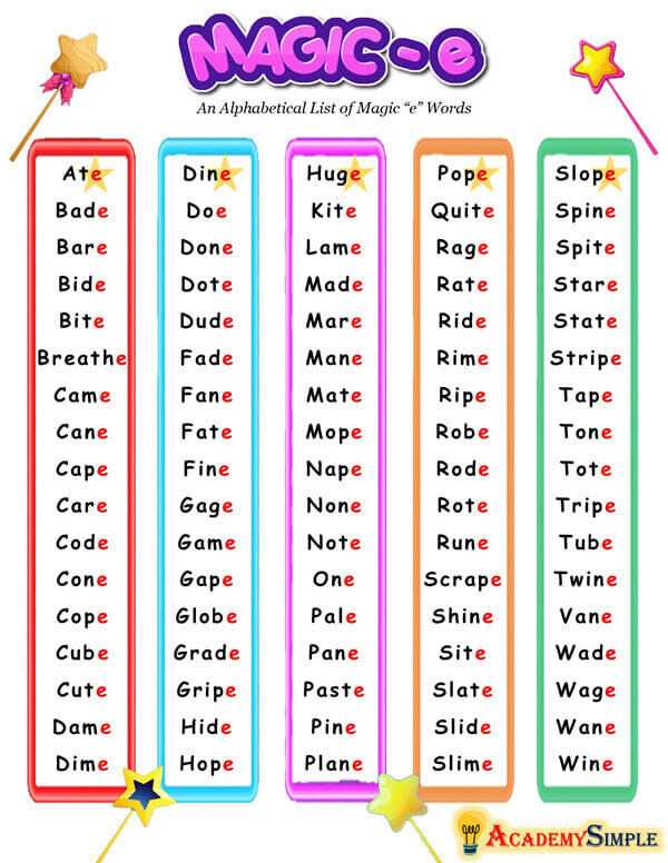 90 Printable A Magic E Worksheets 68