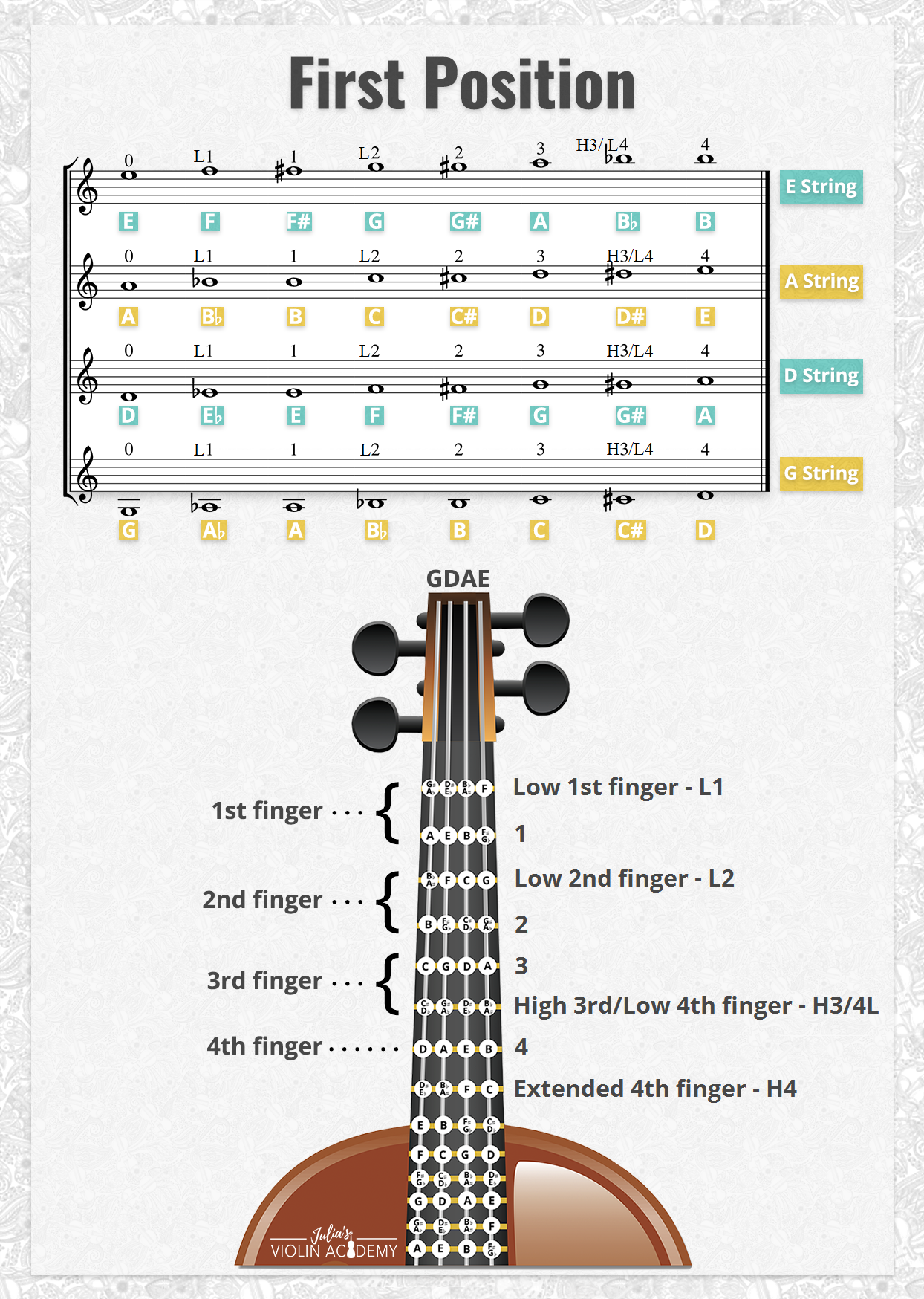 90 Printable Name The Notes Worksheet 11