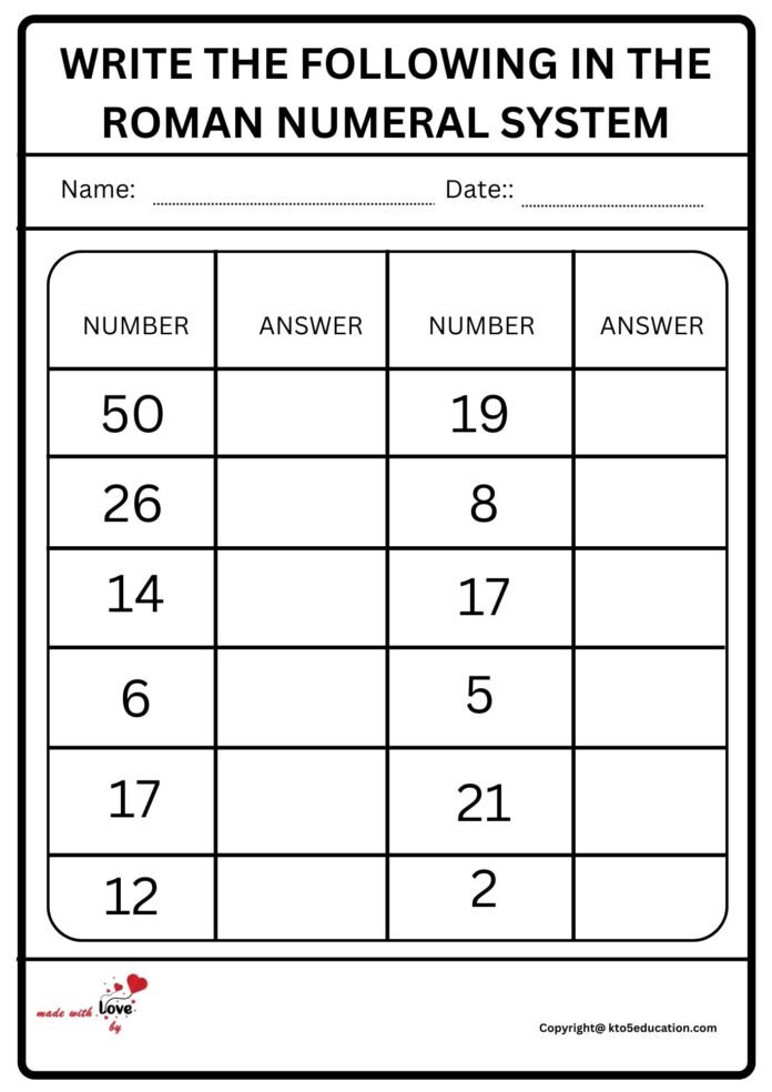 90 Printable Real Number System Worksheet 18