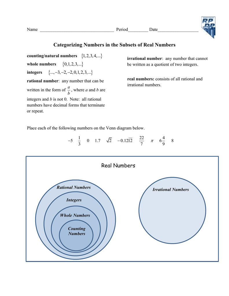 90 Printable Real Number System Worksheet 27