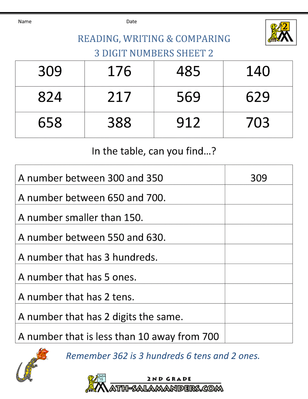 90 Printable Real Number System Worksheet 47