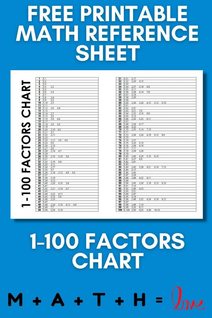 90 Printable Scale Factor Worksheet Pdf 61