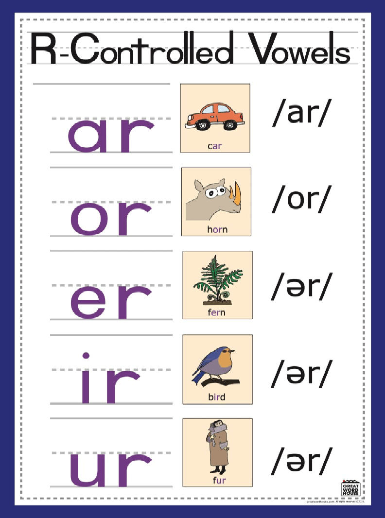 90 R Controlled Vowels Worksheet 31