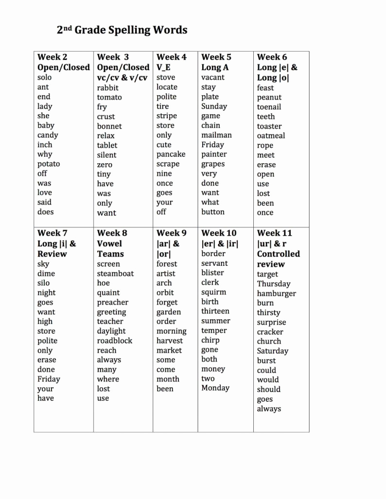 Get 85 2Nd Grade Spelling Worksheets Ideas 60