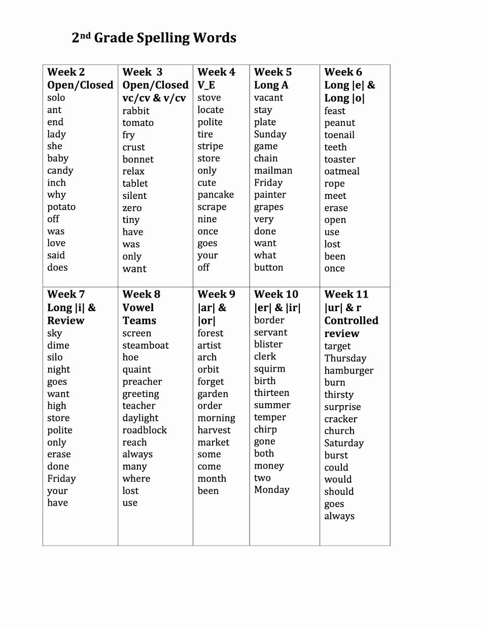 Get 85 2Nd Grade Spelling Worksheets Ideas 62