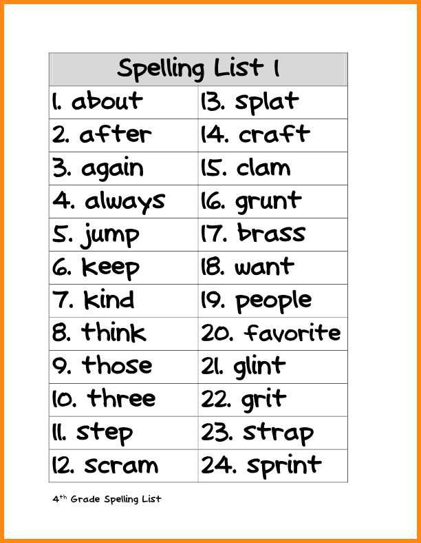 Get 85 2Nd Grade Spelling Worksheets Ideas 80