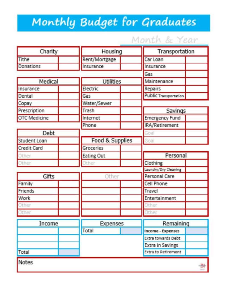 Get 85 Budgeting Worksheets For Students Ideas 70