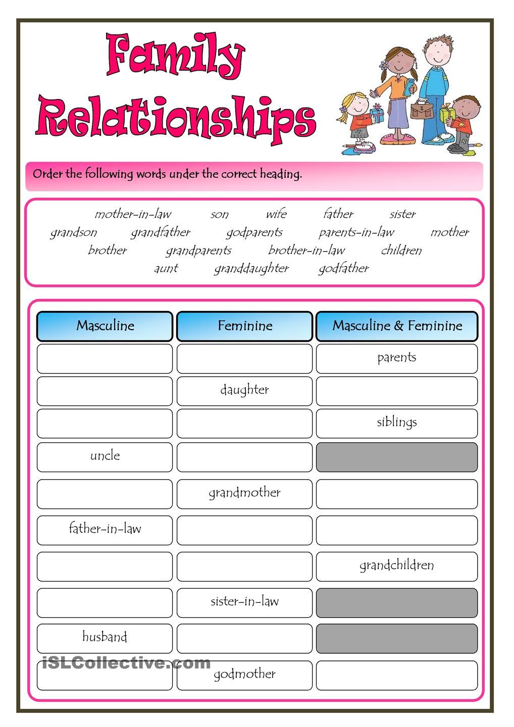 Get 85 Marriage Improvement Worksheets Ideas 54