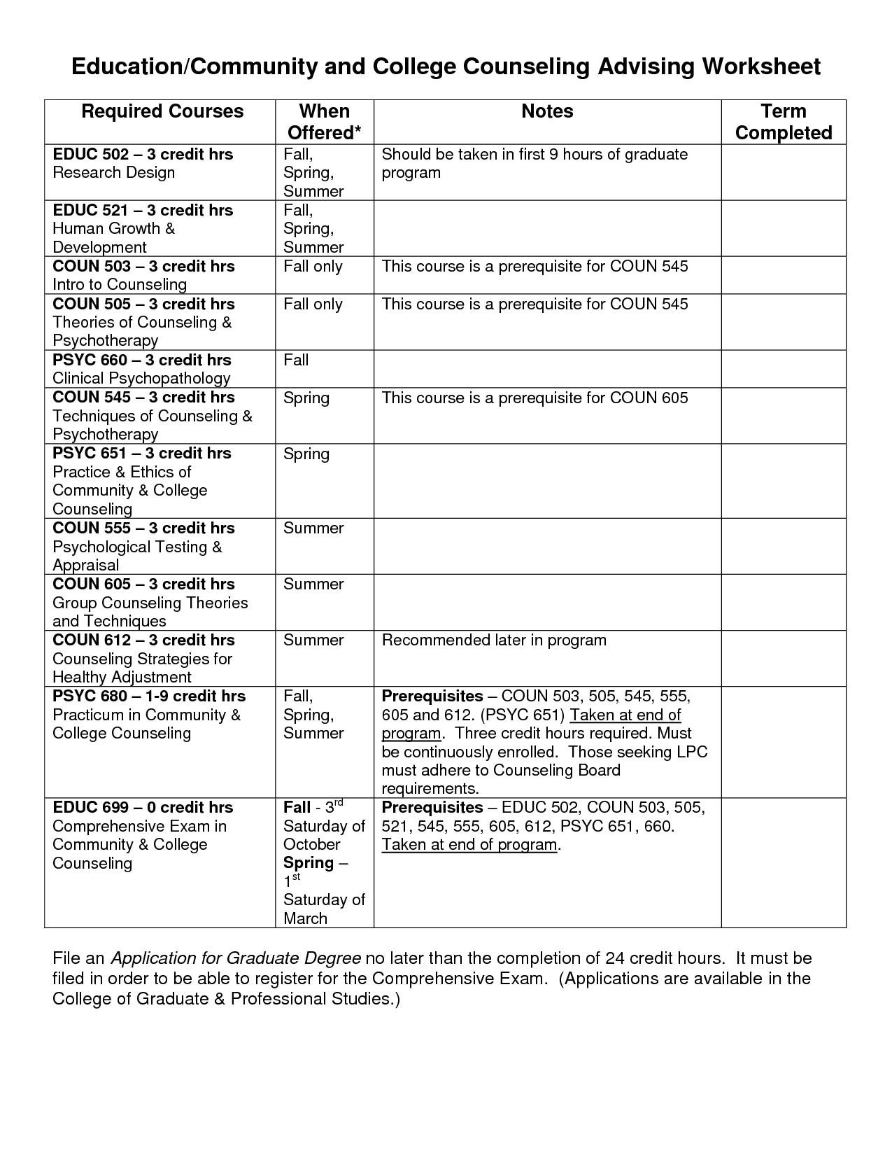 Get 85 Marriage Improvement Worksheets Ideas 83