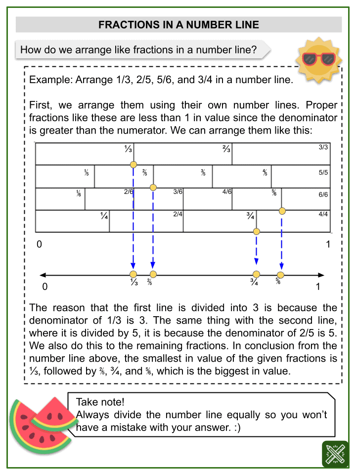 Get 85 Summer Fractions Worksheets Ideas 70