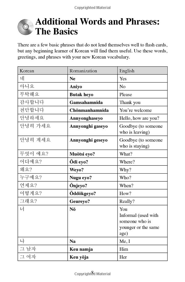 Save 85 Korean For Beginners Worksheet 12