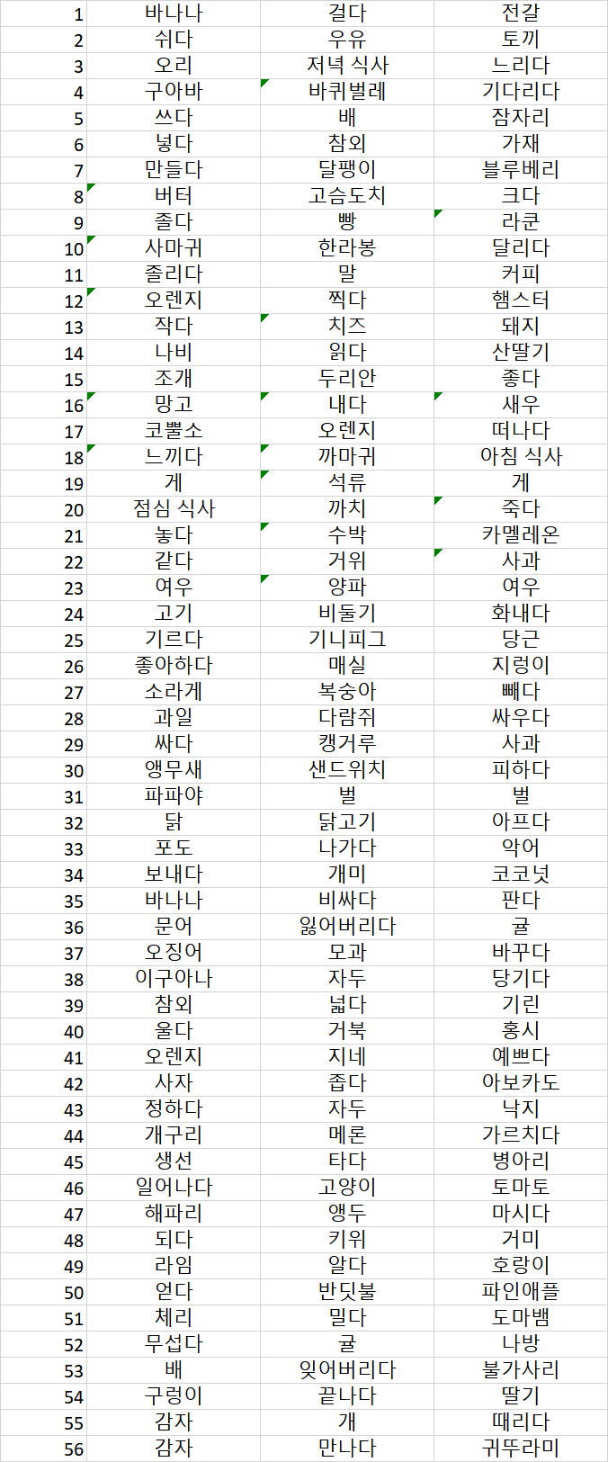 Save 85 Korean For Beginners Worksheet 18