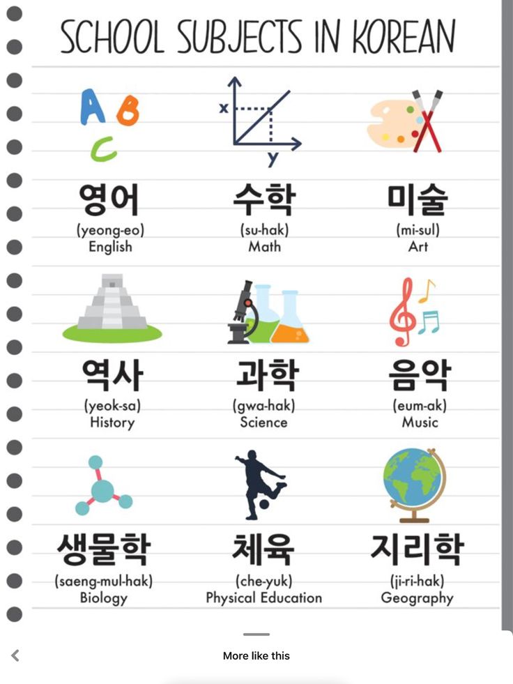 Save 85 Korean For Beginners Worksheet 20