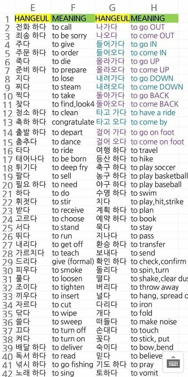 Save 85 Korean For Beginners Worksheet 41