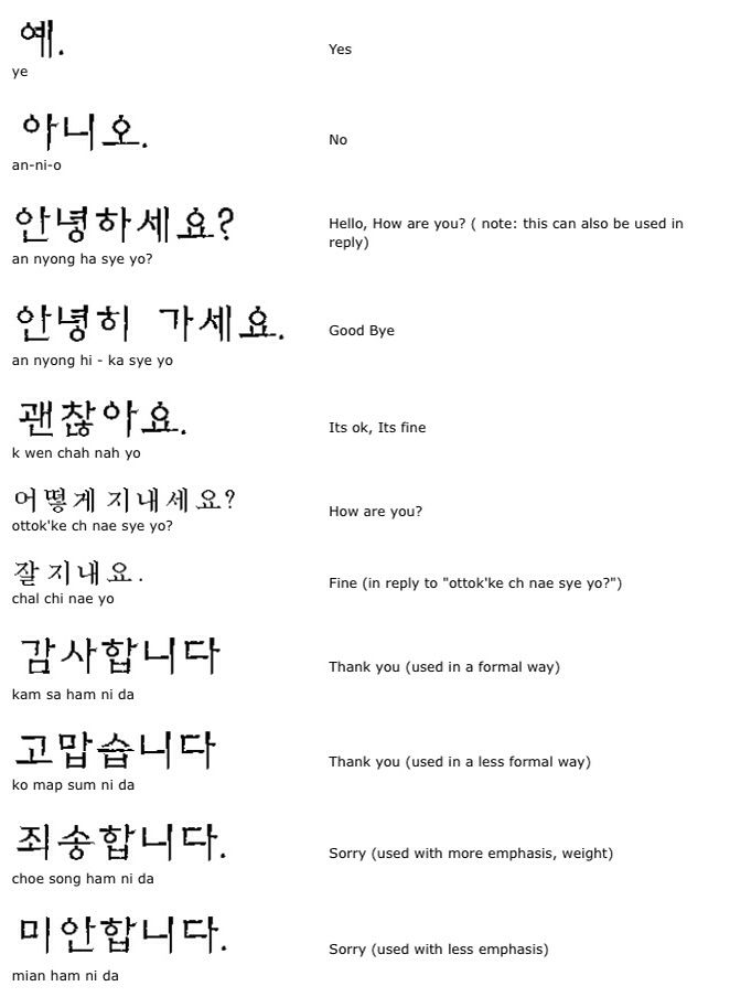 Save 85 Korean For Beginners Worksheet 57