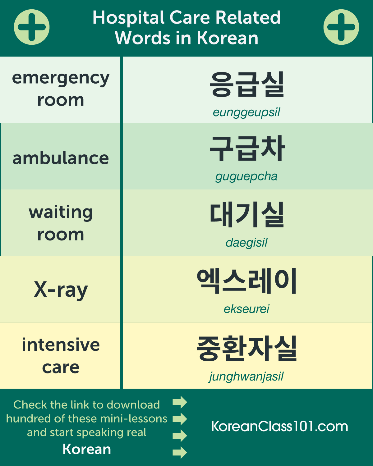 Save 85 Korean For Beginners Worksheet 59