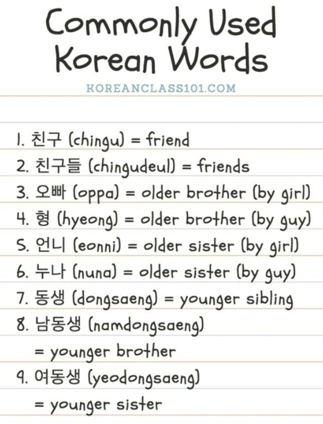 Save 85 Korean For Beginners Worksheet 84