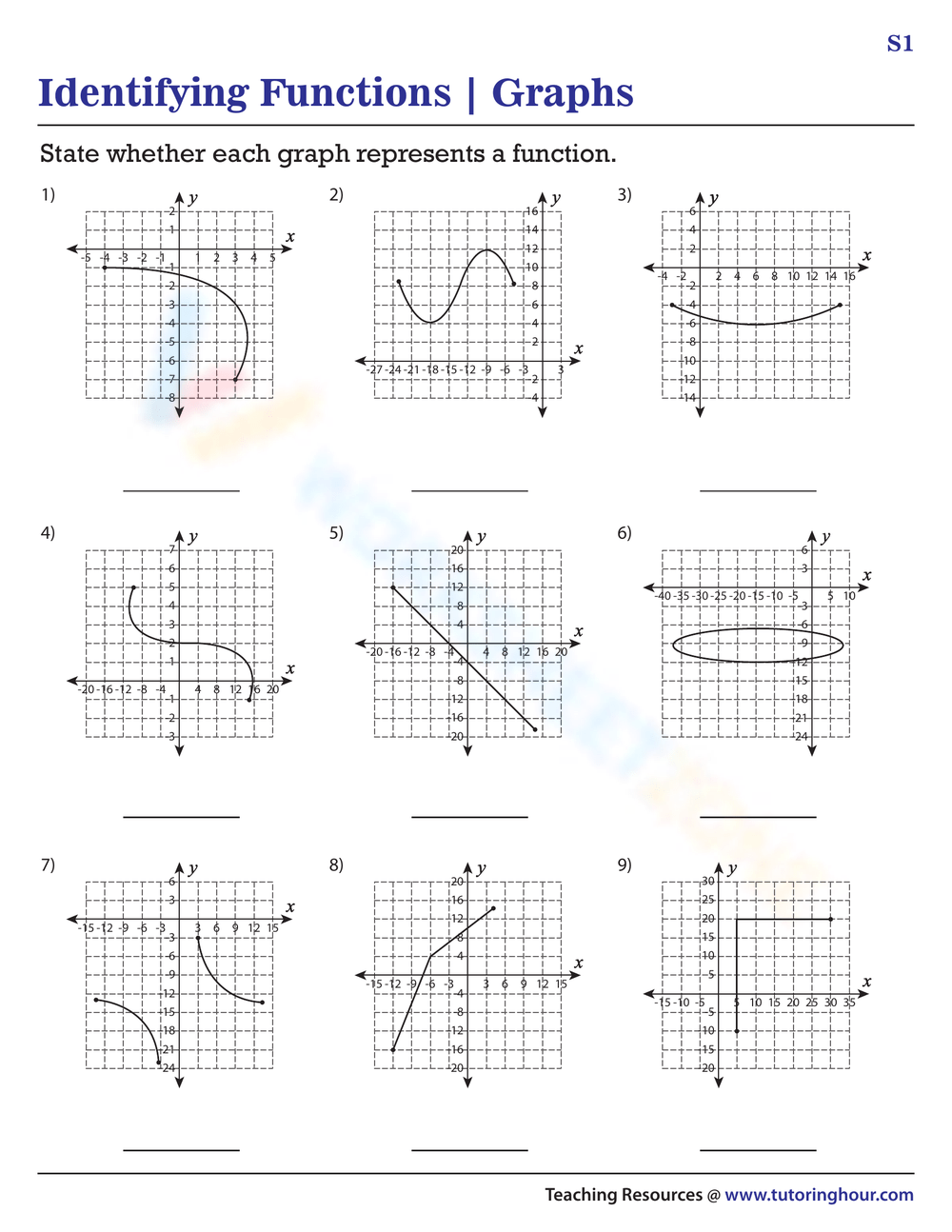 Save 85 Step Function Graph Worksheet 2