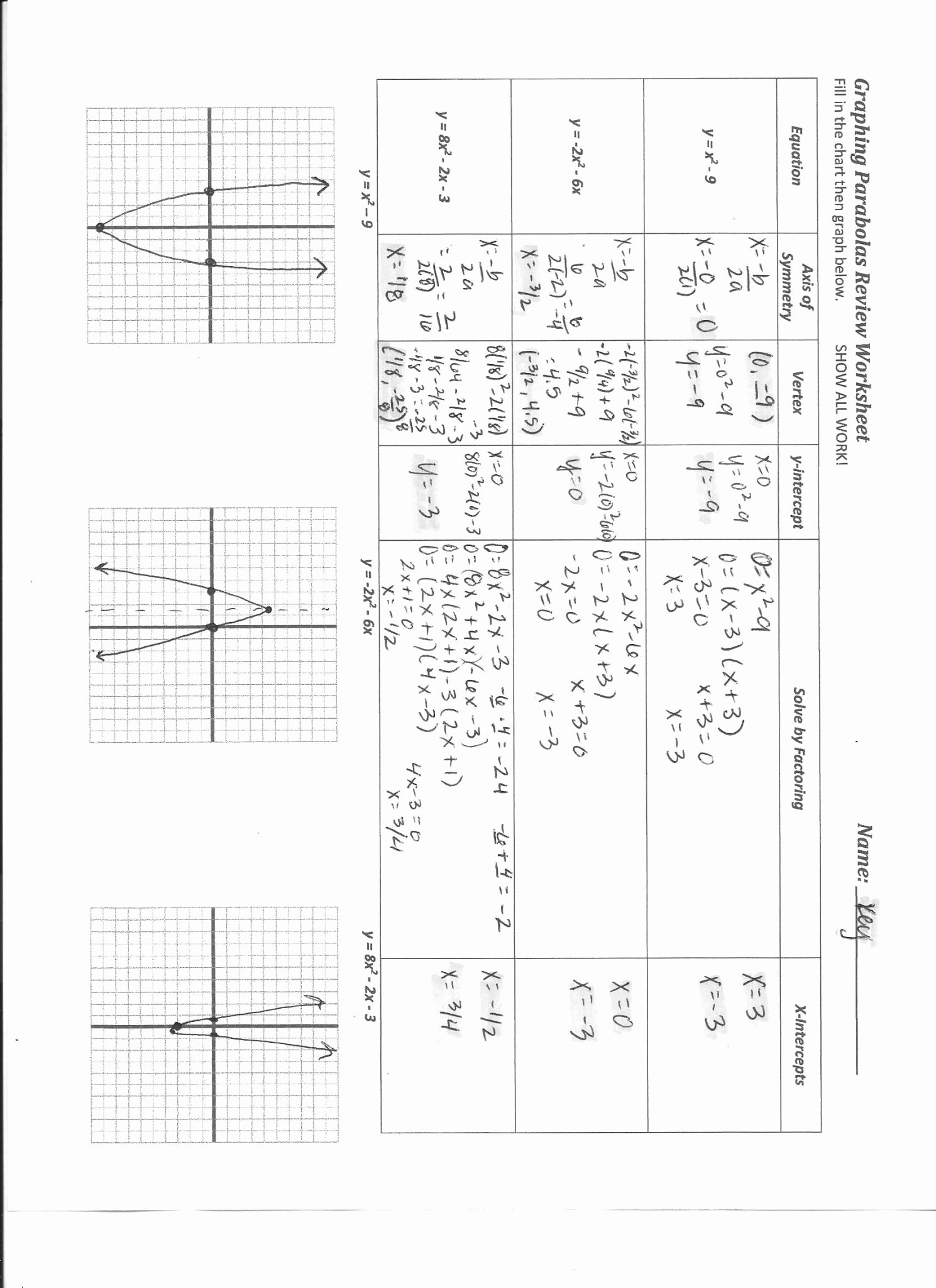 Save 85 Step Function Graph Worksheet 31