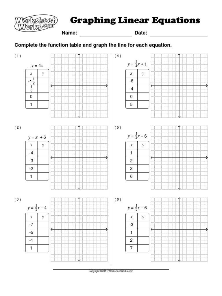 Save 85 Step Function Graph Worksheet 45