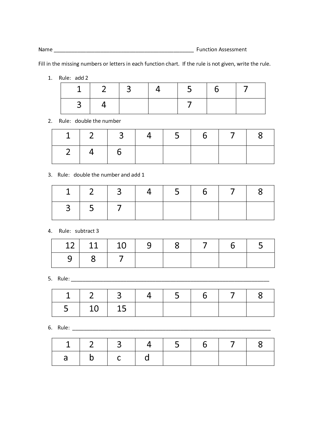 Save 85 Step Function Graph Worksheet 46