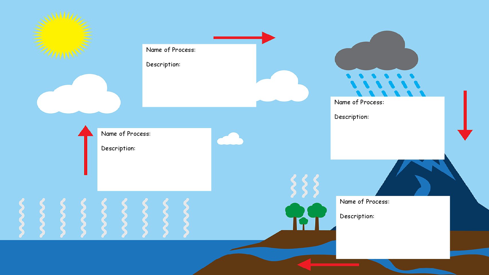 Best 50 Water Cycle Worksheets Ideas 18