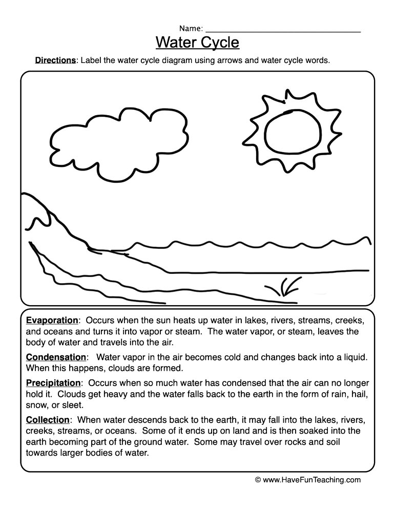 Best 50 Water Cycle Worksheets Ideas 7