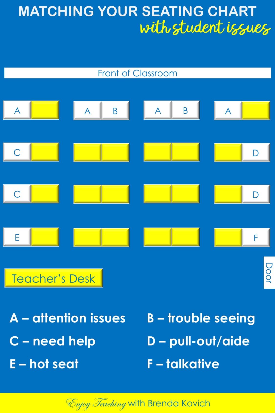 Get 85 Back-To-School Seating Chart Ideas 18