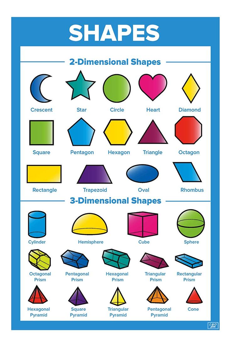 Get 85 Back-To-School Shapes Worksheets Ideas 10