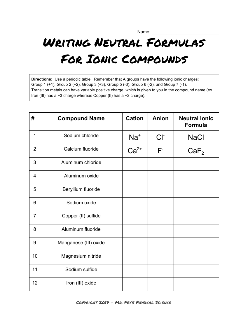 Get 85 Naming Ionic Compounds Worksheets Ideas 29